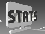 Statistiques & sites à caractère illégal